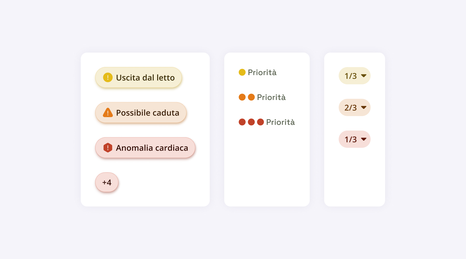 PANDO_4-1_Visual_grammar_alerts